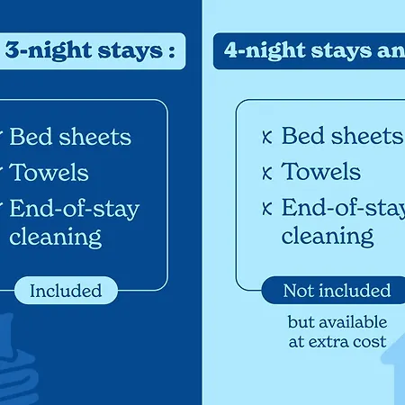 Vacanceole - Savanna Beach- Terrasses De Savanna 3* Agde