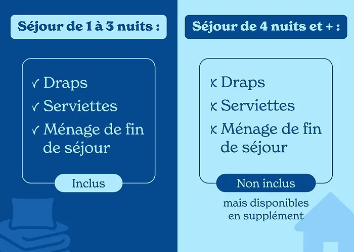 Vacanceole - Savanna Beach- Terrasses De Savanna