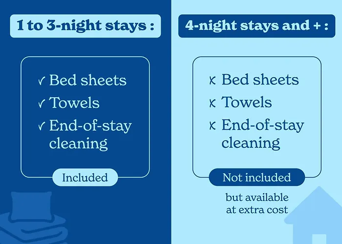 Vacanceole - Savanna Beach- Terrasses De Savanna 3* Agde